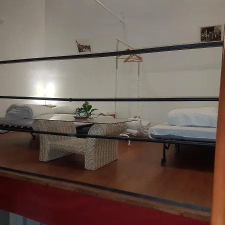 Indipendent Napels